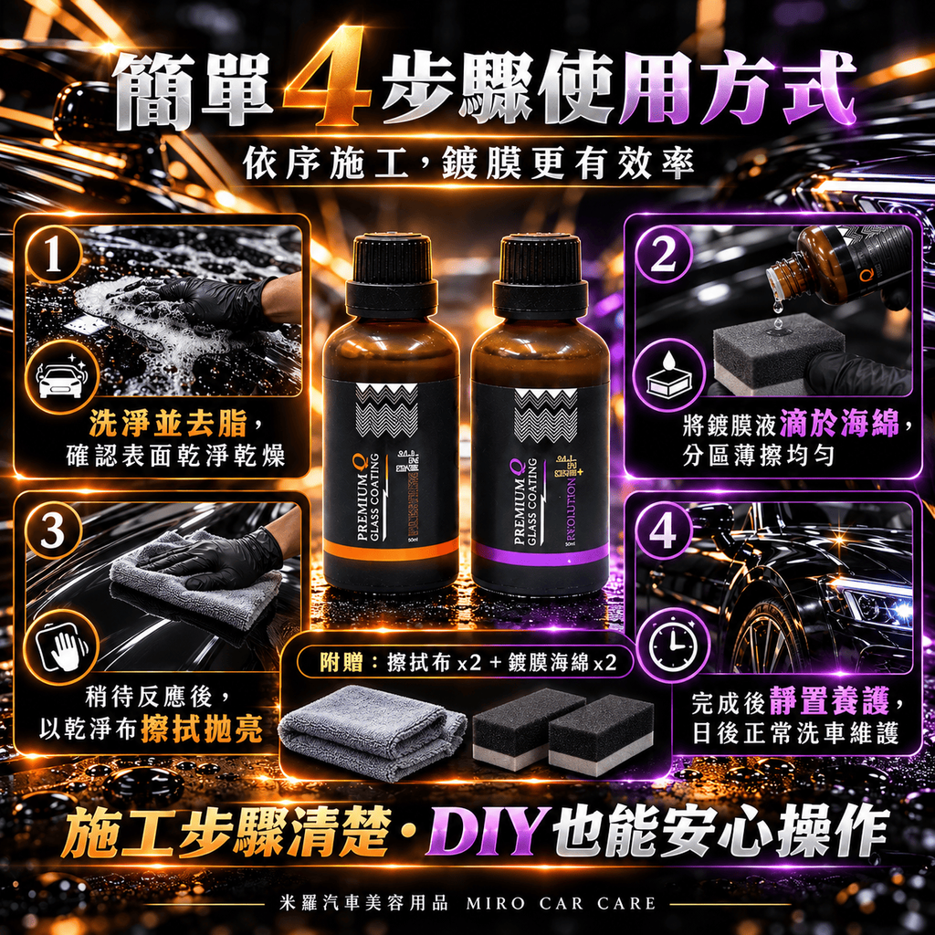 Q-GLYM AIO 結晶鍍膜劑 50ml_7簡單 4 步驟使用方式