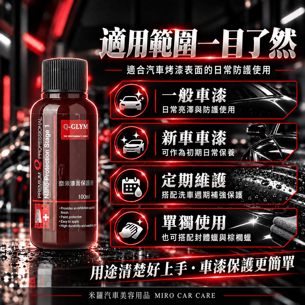 Q-GLYM 奈米漆面保護劑 100ml_3適用範圍一目了然