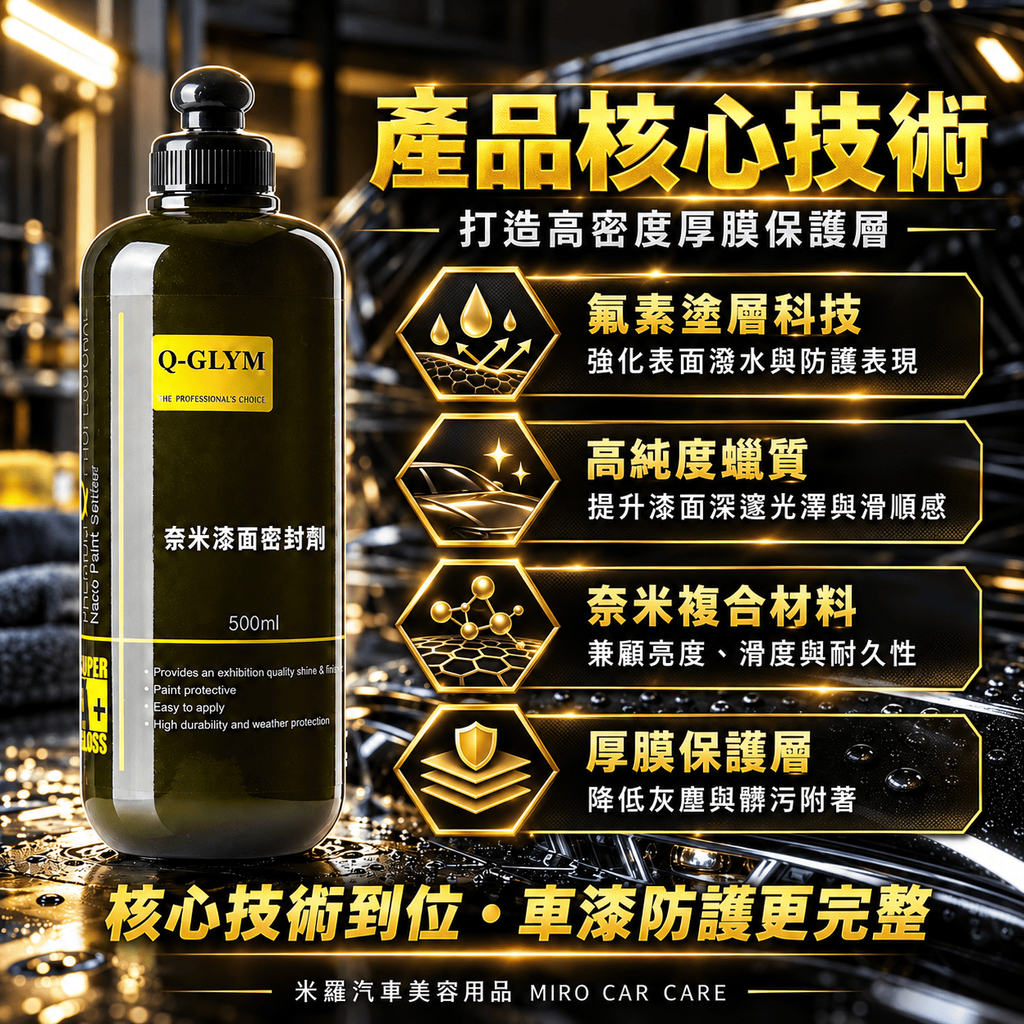 Q-GLYM 奈米漆面密封劑 500ml_7產品核心技術