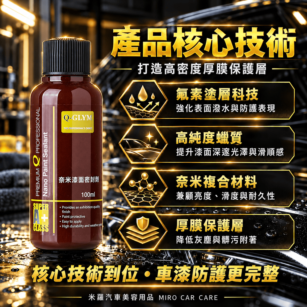 Q-GLYM 奈米漆面密封劑 100ml_7產品核心技術