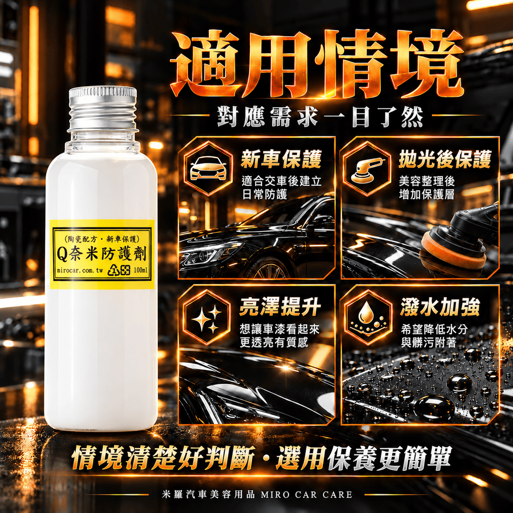 Q-GLYM Q奈米防護劑 100ml_4適用情境