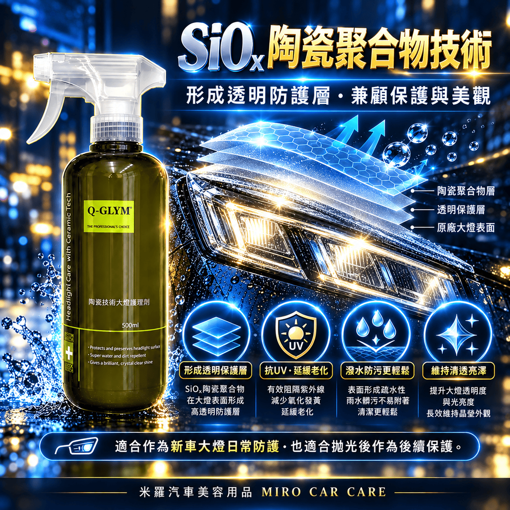 Q-GLYM 陶瓷技術大燈護理劑 500ml_5陶瓷聚合物技術