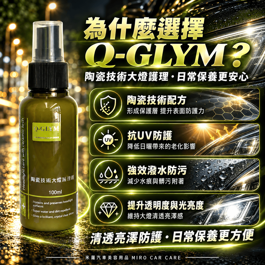 Q-GLYM 陶瓷技術大燈護理劑 100ml_3為什麼選擇Q-GLYM