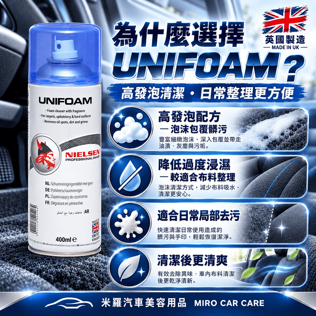 Nielsen UNIFOAM 泡沫內裝清潔劑 400ml_3為什麼選擇 UNIFOAM