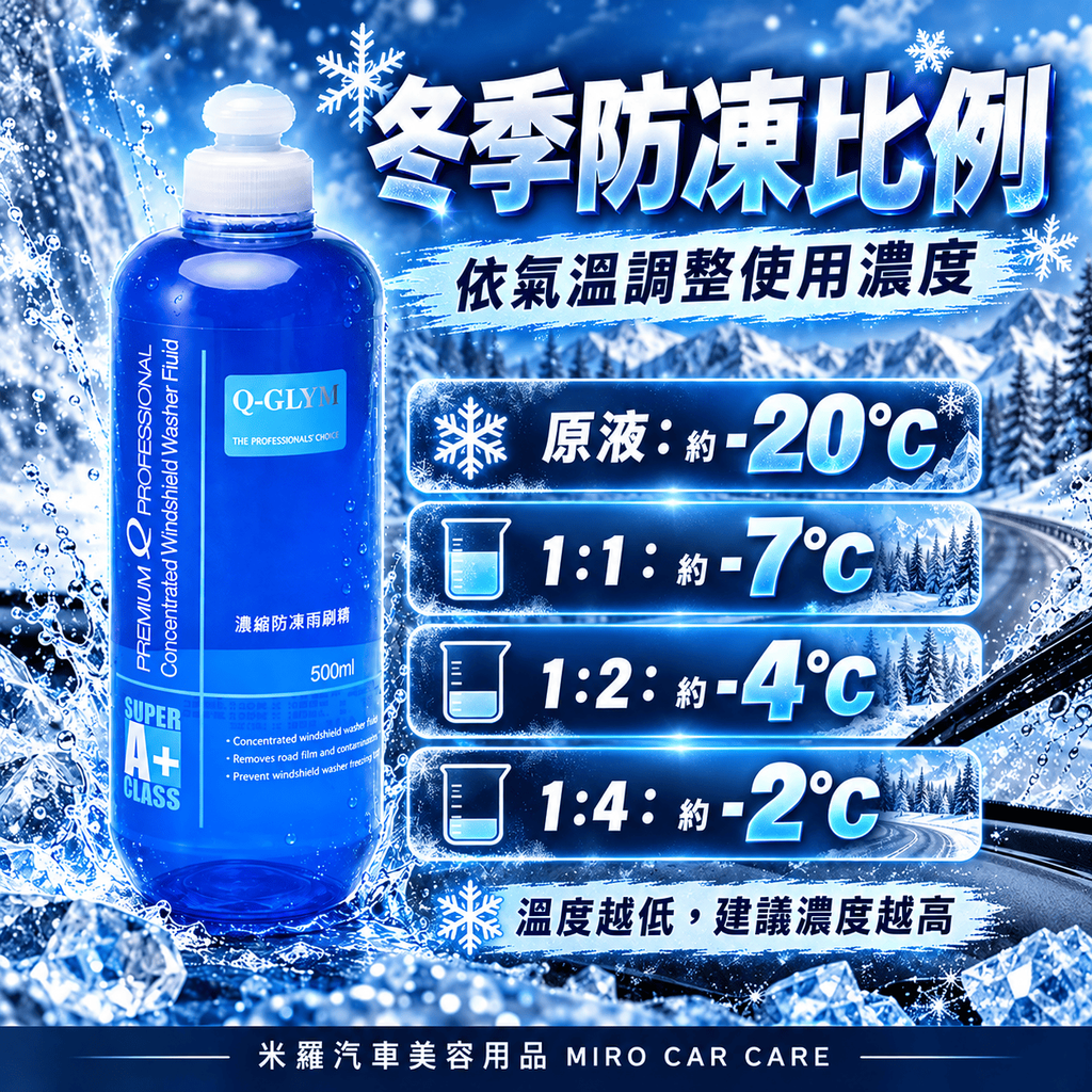 Q-GLYM 濃縮防凍雨刷精 500ml_5冬季防凍比例