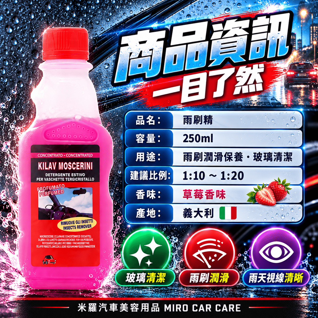 雨刷精 250ml_2商品資訊