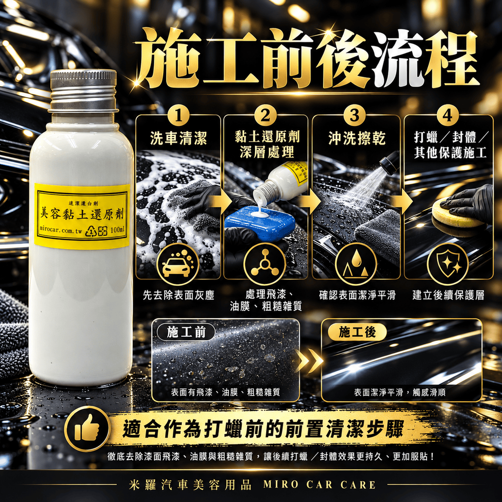 美容黏土還原劑 100ml_7施工前後流程