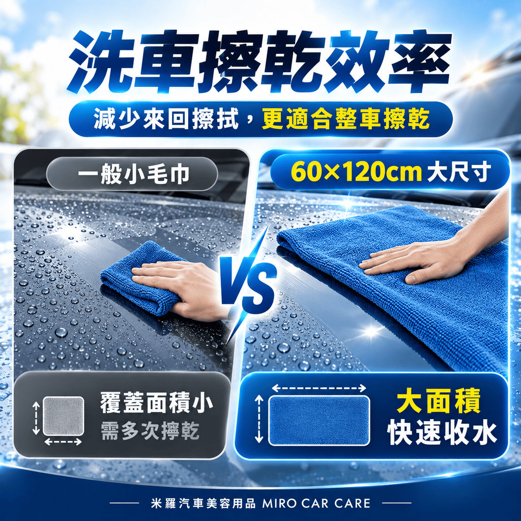 MIT 台灣製 超細纖維洗車布 60x120cm_5洗車擦乾效率