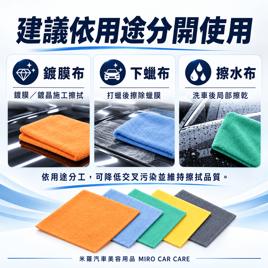 滌錦超細纖維擦拭布 40x40cm_7建議依用途分開使用