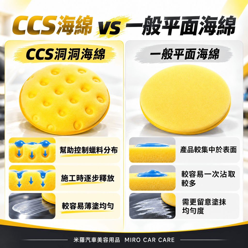 LC CCS 打蠟海綿 4.5吋_7CCS海綿 VS 一般平面海綿