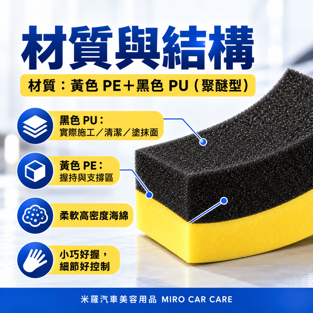 月牙形洗車邊角海綿 10x6x4cm_2材質與結構