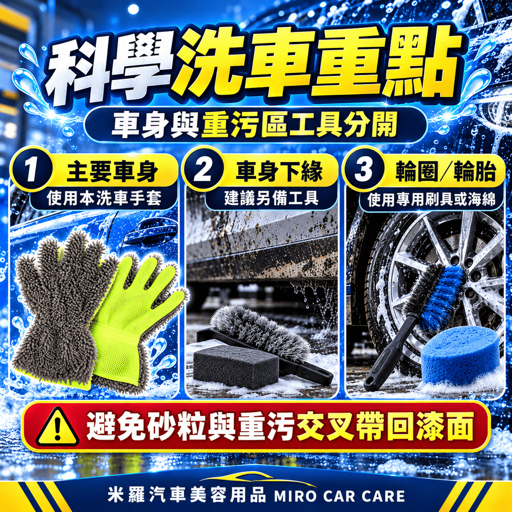 雪尼爾洗車手套 30x21cm_7科學洗車重點