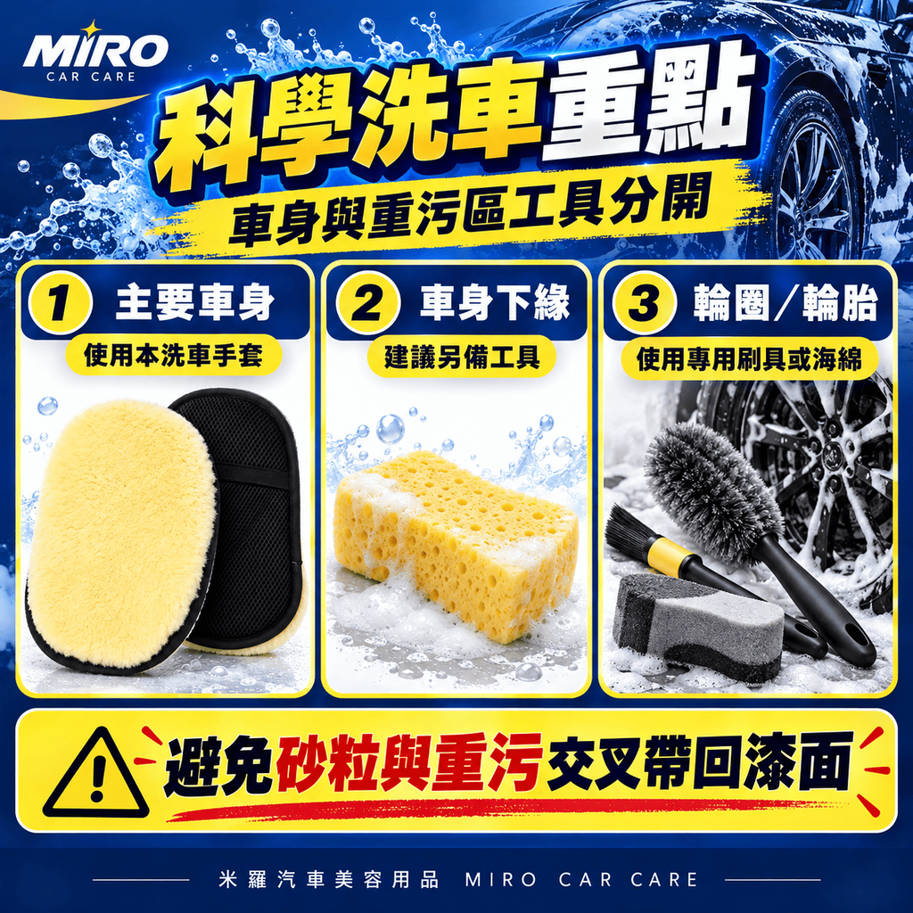 羊毛絨洗車手套 24x16cm_7科學洗車重點