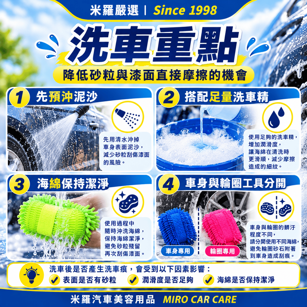 雪尼爾洗車海綿 25x15cm_7洗車重點