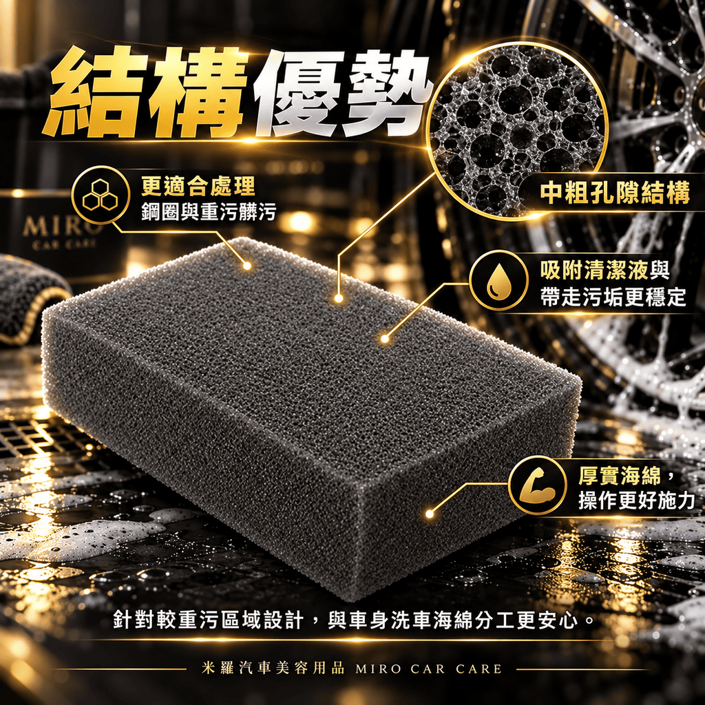 洗鋼圈專用海綿 20x12.5x5cm_4結構優勢