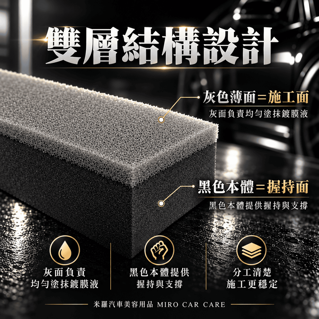 鍍膜海綿 80x40x25mm_4雙層結構設計