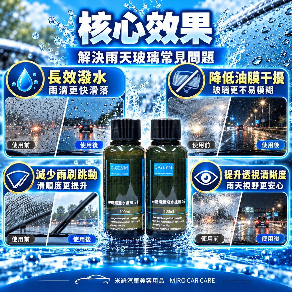 Q-GLYM 雙劑玻璃鍍膜 S1+S2_4核心效果