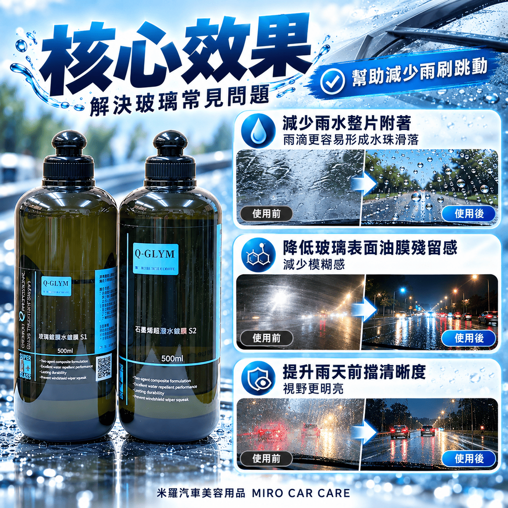 Q-GLYM 雙劑玻璃鍍膜 S1+S2_4核心效果