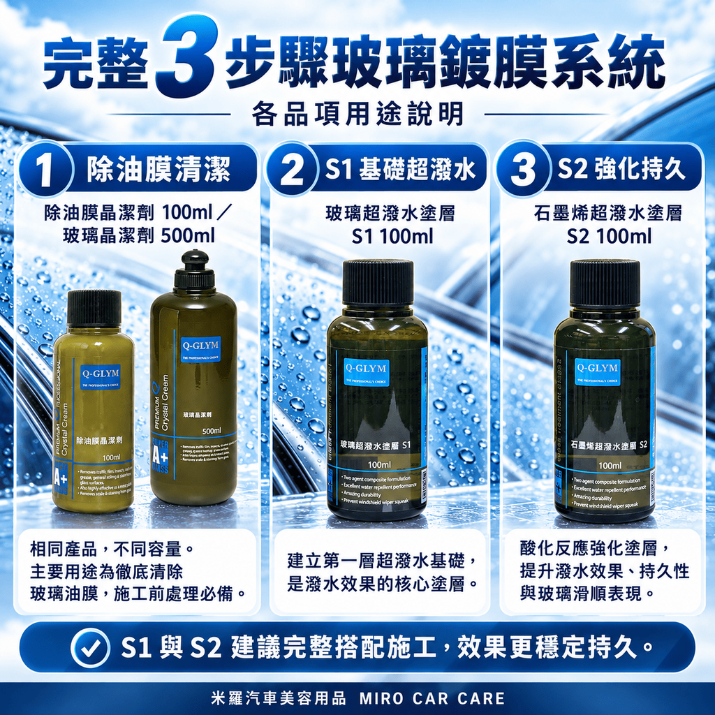 Q-GLYM 日本玻璃鍍膜 100ml_4完整3步驟玻璃鍍膜系統