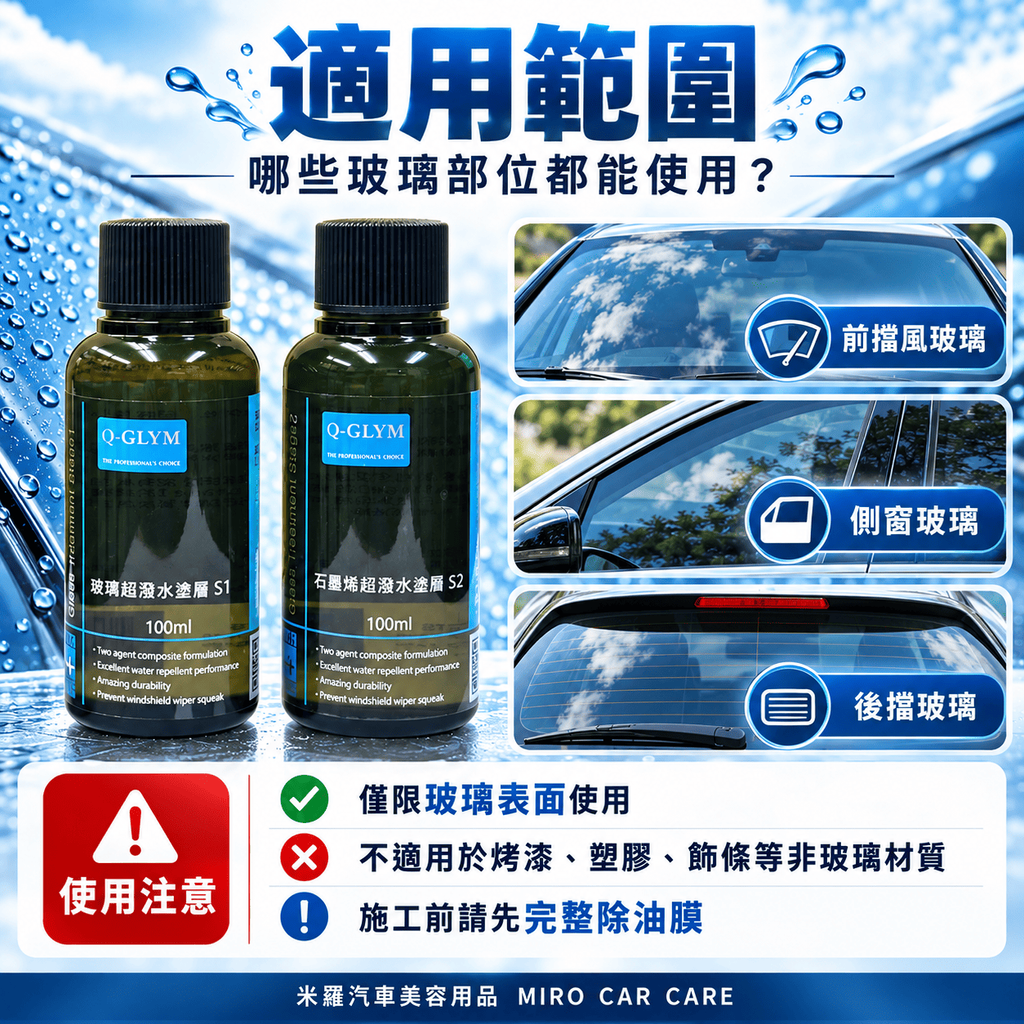 Q-GLYM 日本玻璃鍍膜 100ml_6適用範圍