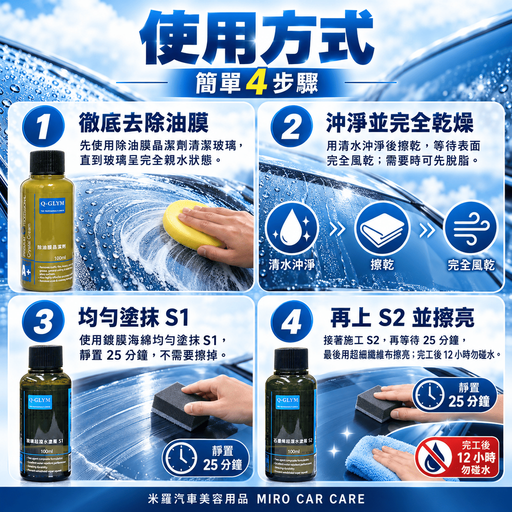 Q-GLYM 日本玻璃鍍膜 100ml_7使用方式