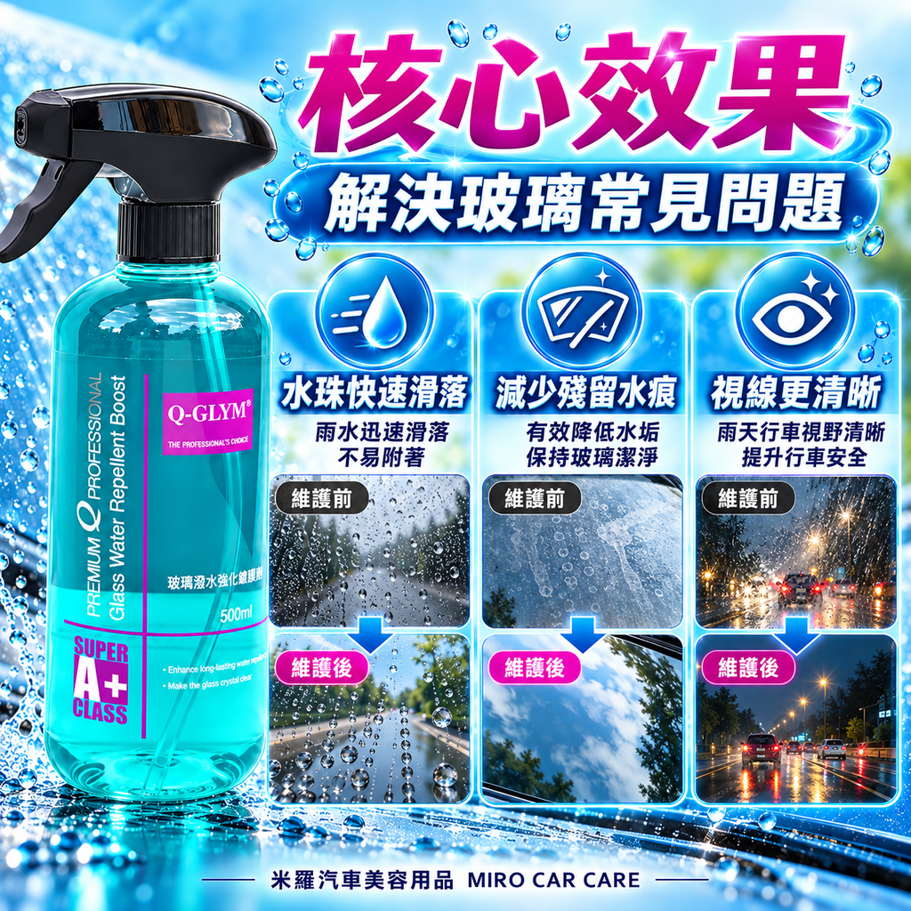 Q-GLYM 玻璃潑水強化維護劑 500ml_4核心效果