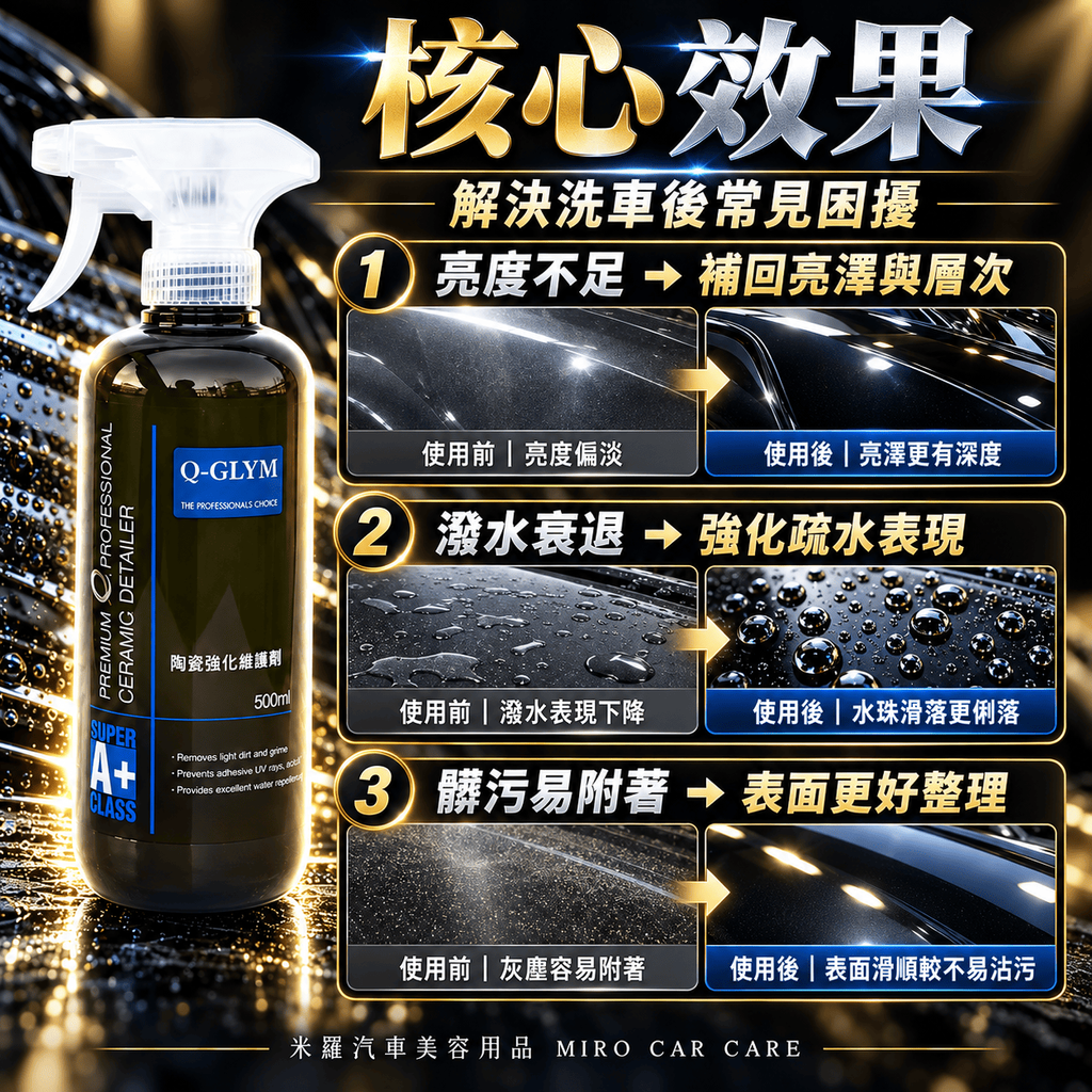 Q-GLYM 英國陶瓷強化維護劑 500ml_4核心效果