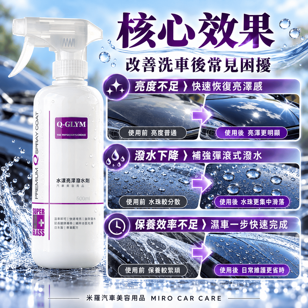 Q-GLYM 水漾亮澤潑水劑 500ml_4核心效果