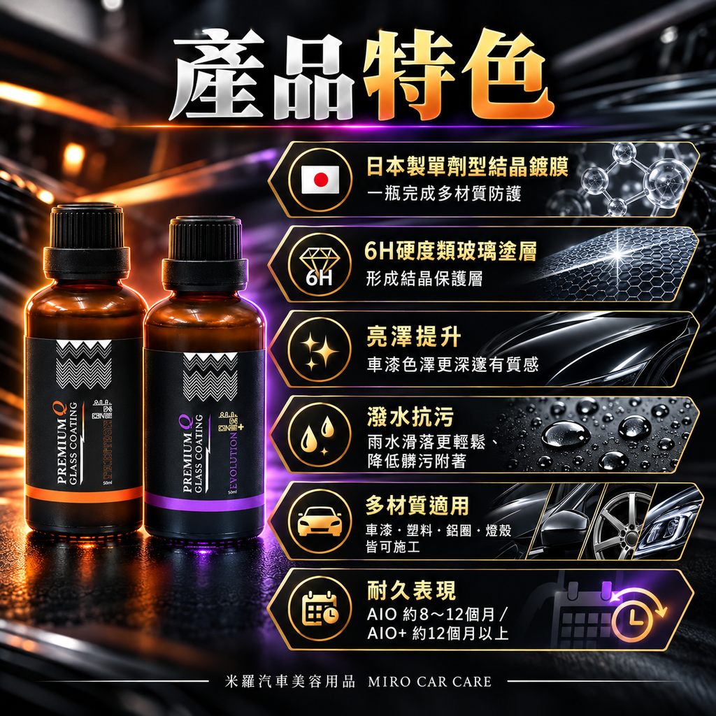 Q-GLYM AIO 結晶鍍膜劑 50ml_3產品特色