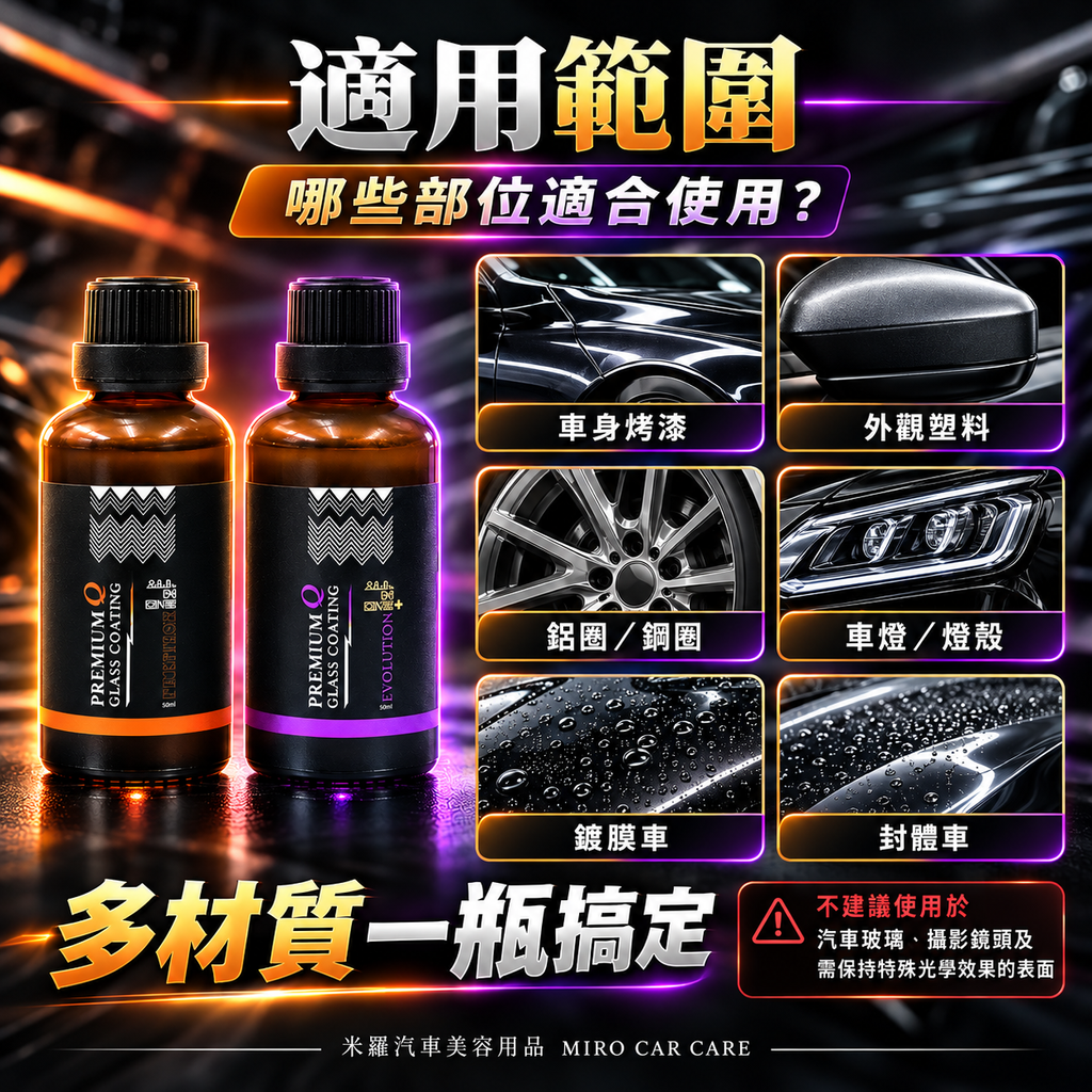 Q-GLYM AIO 結晶鍍膜劑 50ml_4適用範圍