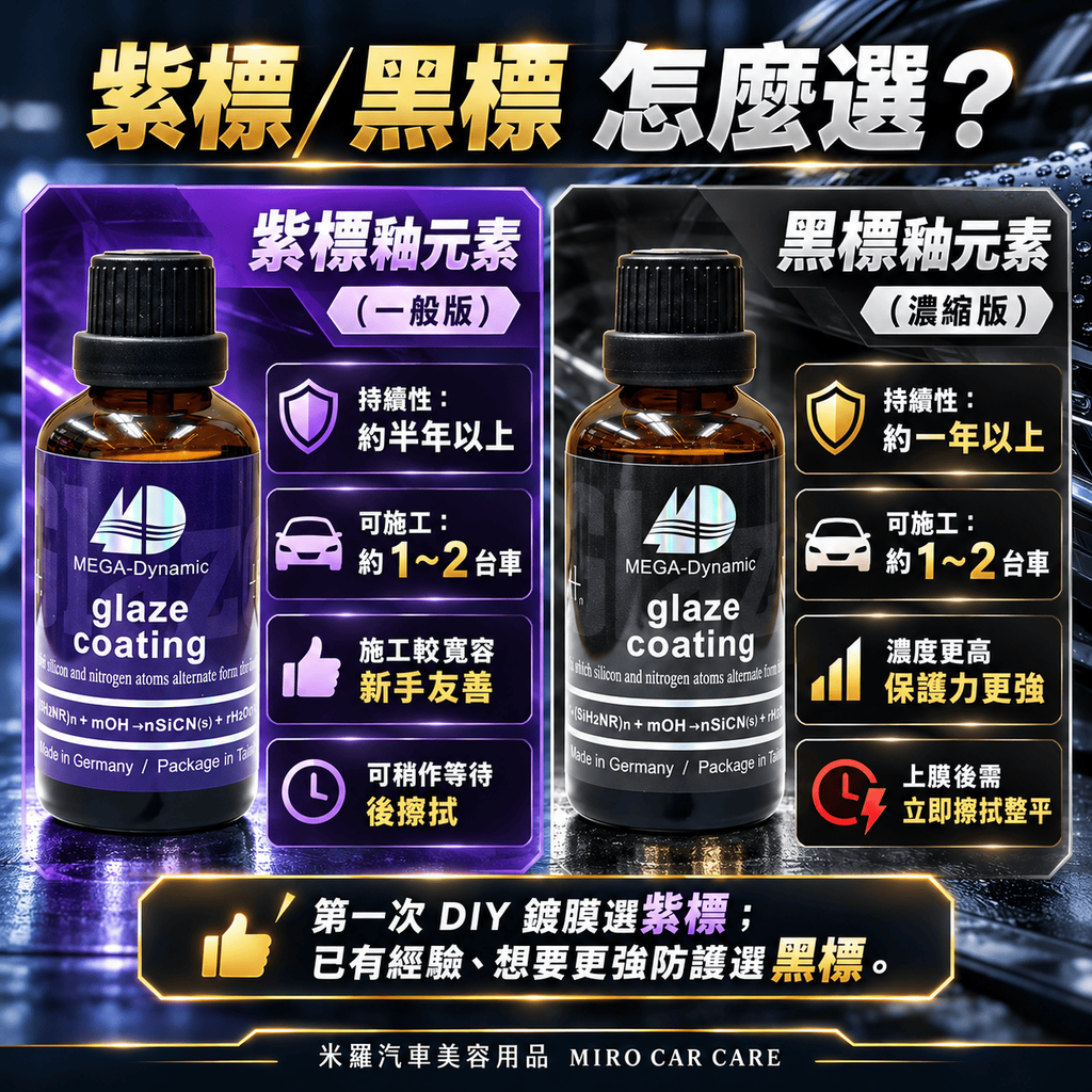 美研動力 奈米塗層釉元素 50ml_5紫標黑標怎麼選