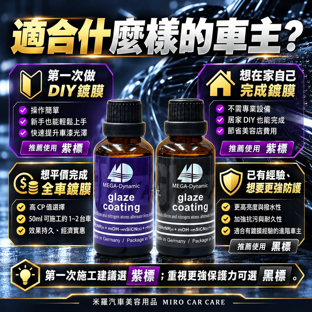 美研動力 奈米塗層釉元素 50ml_6適合什麼樣的車主