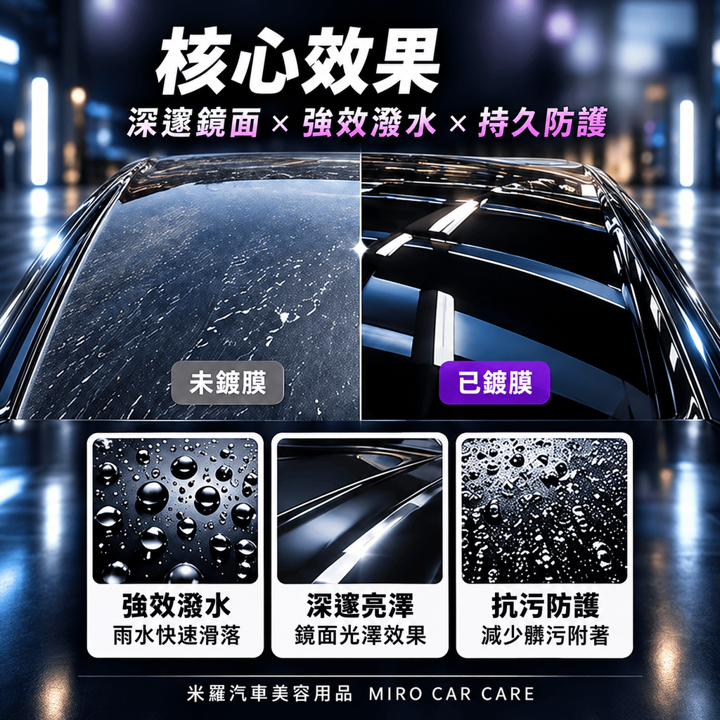 LENTO 汽車鍍膜 50ml_4核心效果