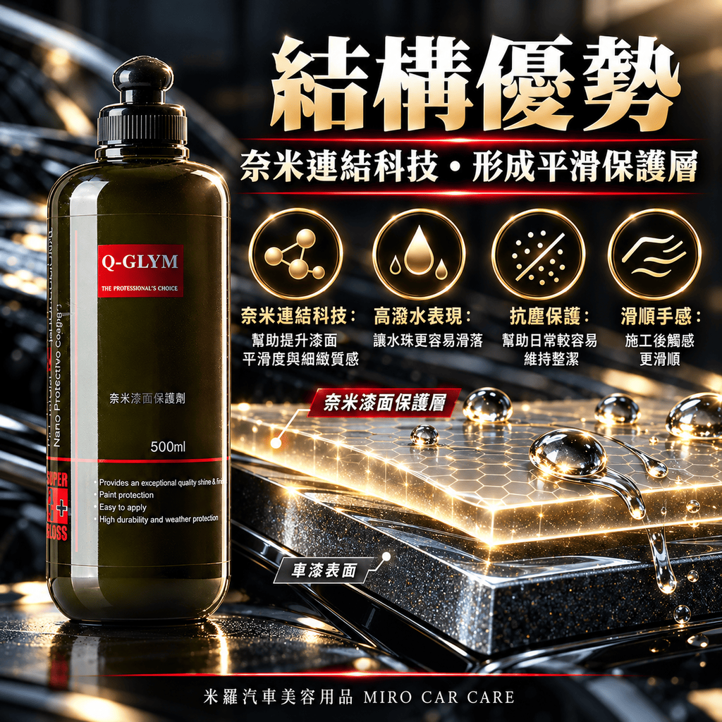 Q-GLYM 奈米漆面保護劑 500ml_5結構優勢