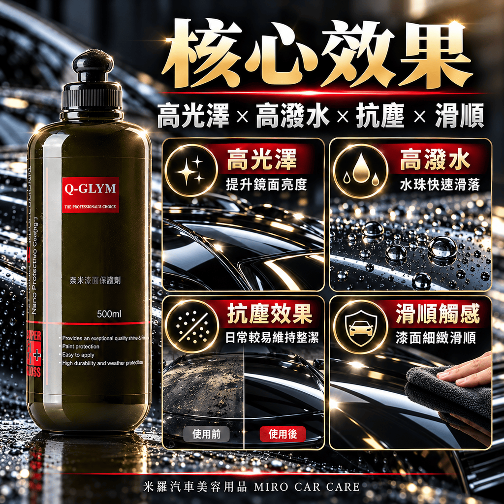 Q-GLYM 奈米漆面保護劑 500ml_4核心效果