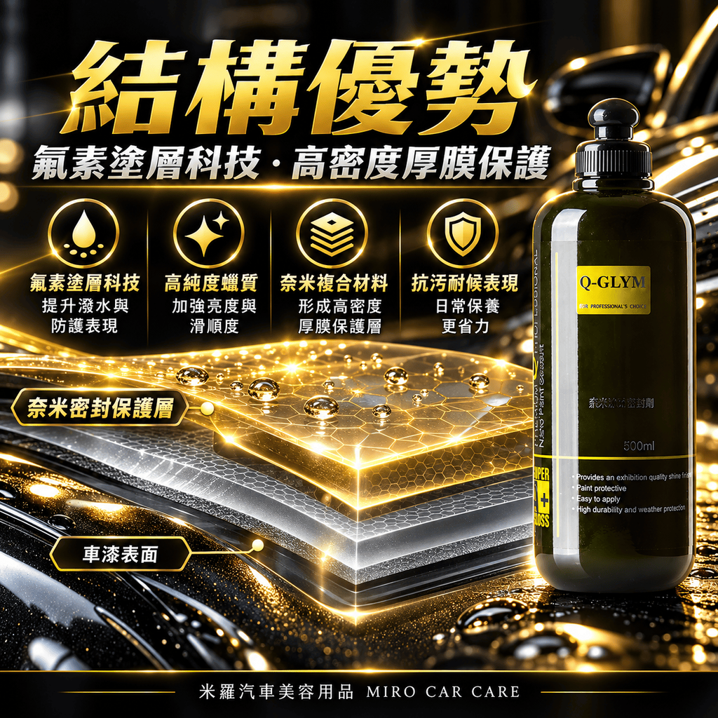 Q-GLYM 奈米漆面密封劑 500ml_5結構優勢