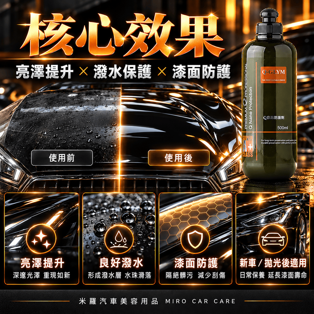 Q-GLYM Q奈米防護劑 500ml_4核心效果