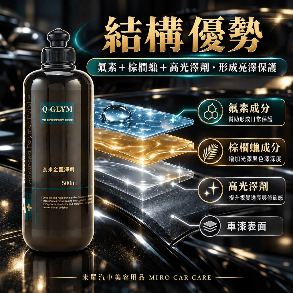 Q-GLYM 奈米金艷澤劑 500ml_5結構優勢
