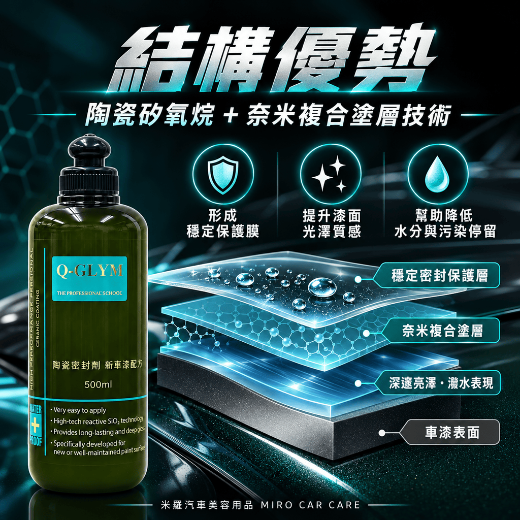 Q-GLYM 陶瓷密封劑 新車漆配方 500ml_5結構優勢