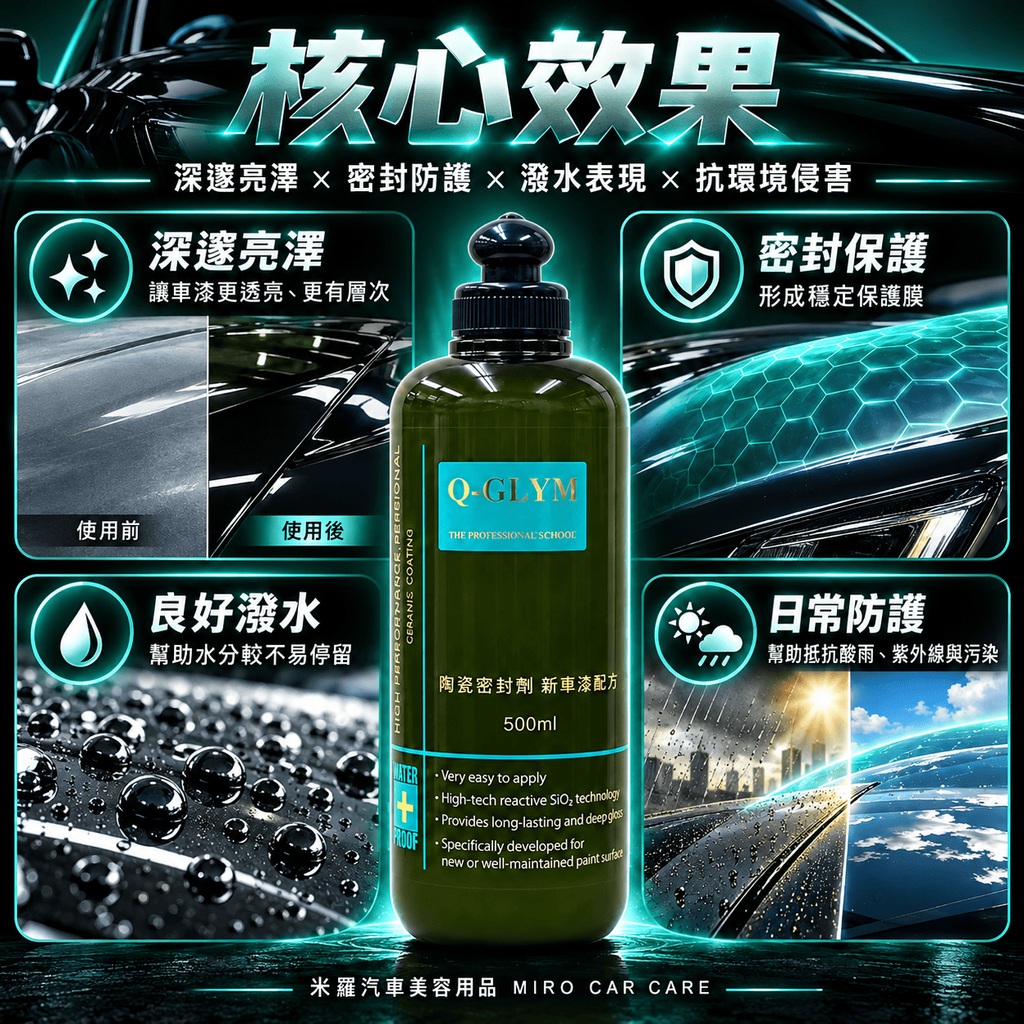 Q-GLYM 陶瓷密封劑 新車漆配方 500ml_4核心效果