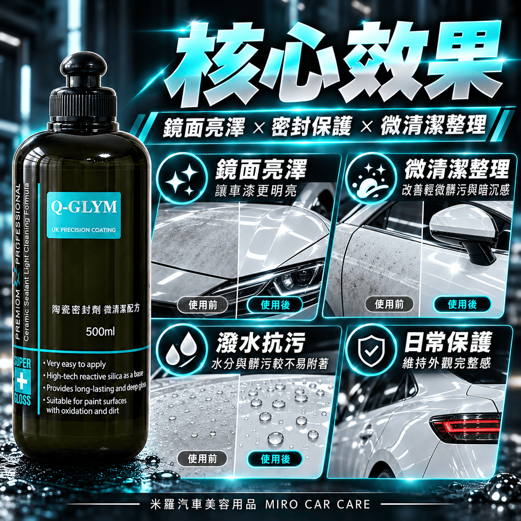 Q-GLYM 陶瓷密封劑 微清潔配方 500ml_4核心效果