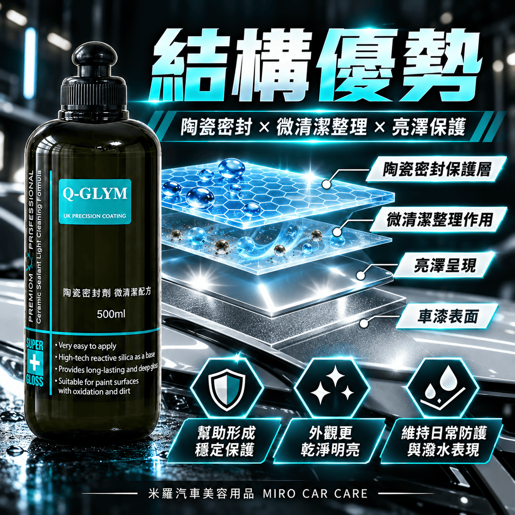 Q-GLYM 陶瓷密封劑 微清潔配方 500ml_5結構優勢