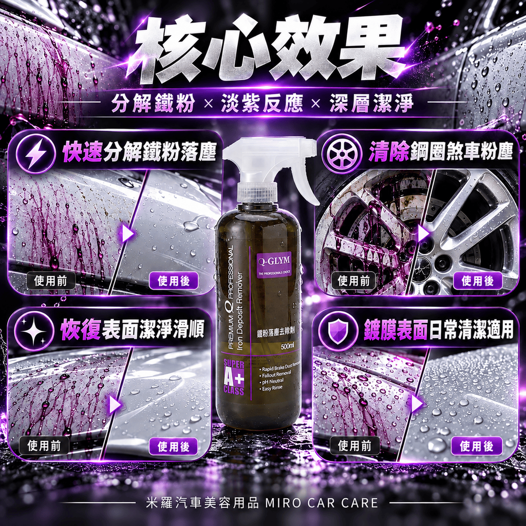 Q-GLYM 鐵粉去除劑 500ml_4核心效果