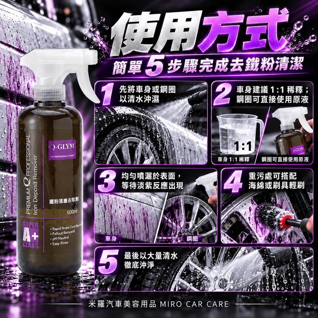 Q-GLYM 鐵粉去除劑 500ml_7使用方式