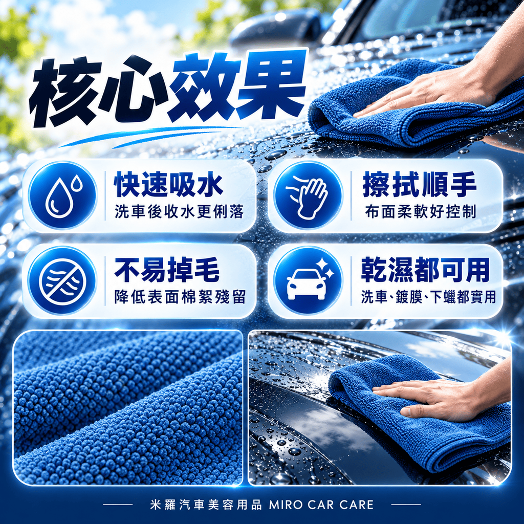 MIT 台灣製 藍色超細纖維擦拭布 30x60cm_4核心效果