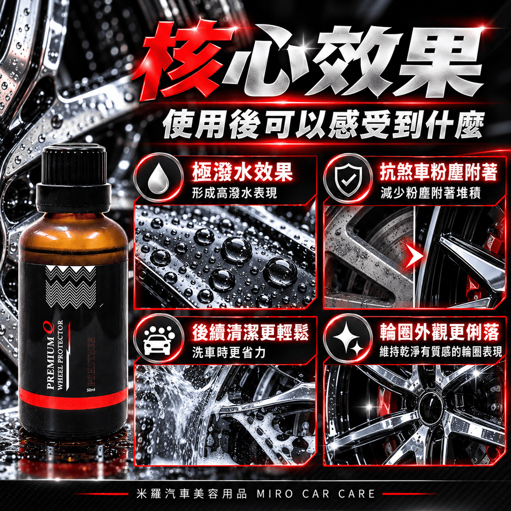Q-GLYM PREMIUM 鋼圈鍍膜 50ml_4核心效果