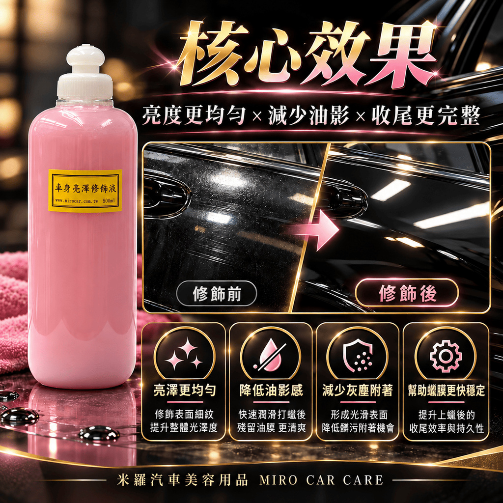 BODY GLOSS 車身亮澤修飾液 500ml_4核心效果