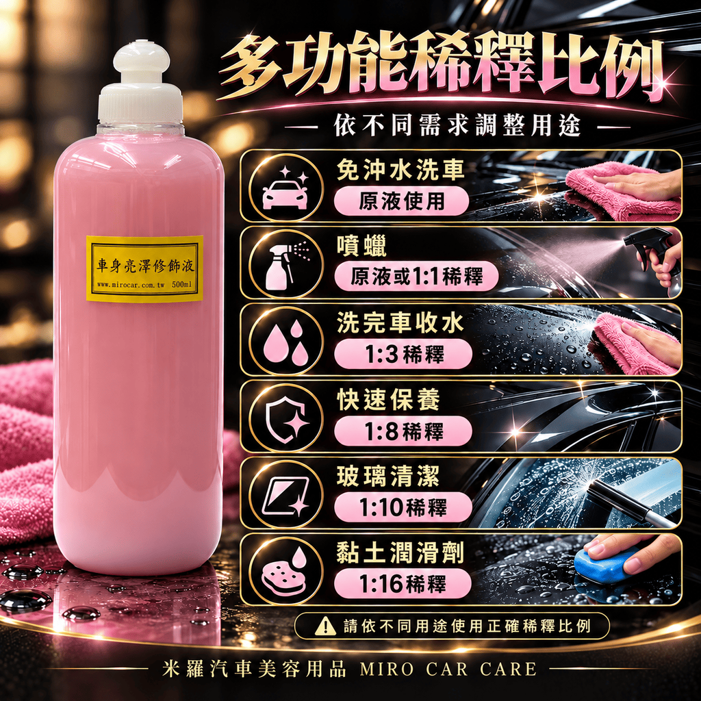 BODY GLOSS 車身亮澤修飾液 500ml_5多功能稀釋比例