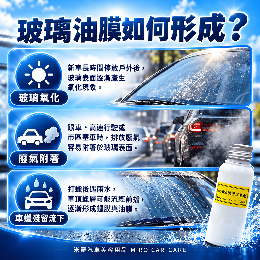 Q-GLYM 玻璃油膜清潔乳劑 100ml_4玻璃油膜如何形成