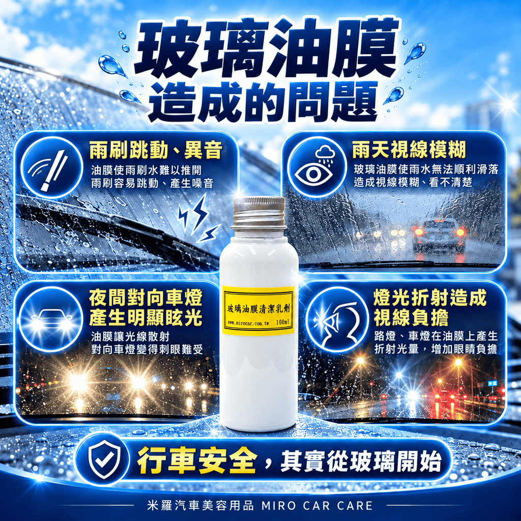 Q-GLYM 玻璃油膜清潔乳劑 100ml_5玻璃油膜造成的問題